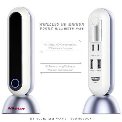 Wireless HDMI video Transmitter