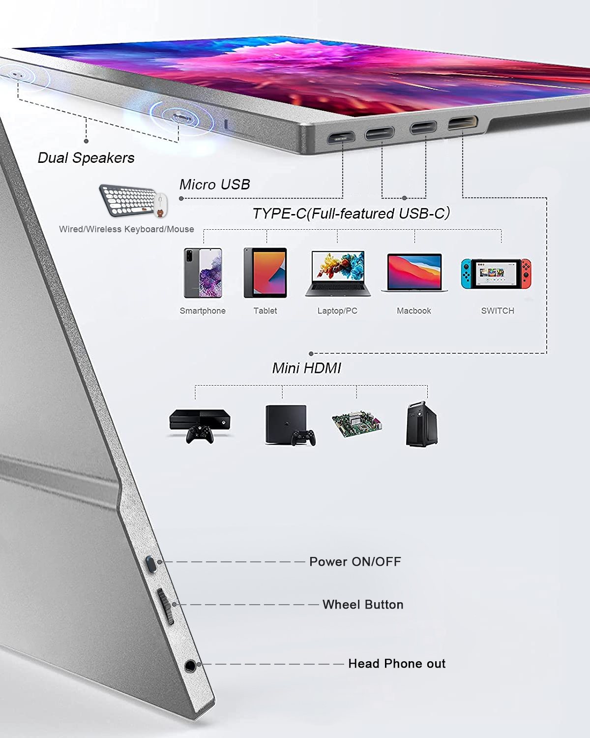 Ultra Thin 1080P HDMI Portable Monitor Supplier