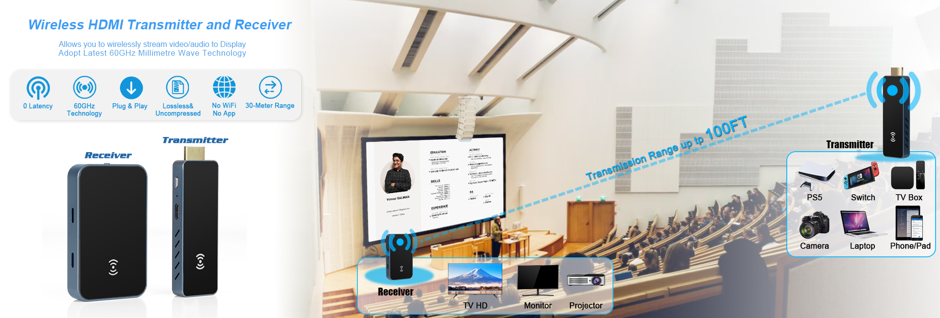 Wireless HDMI Transmitter and Reciver