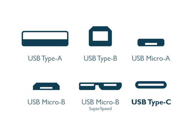 What is USB Type-C